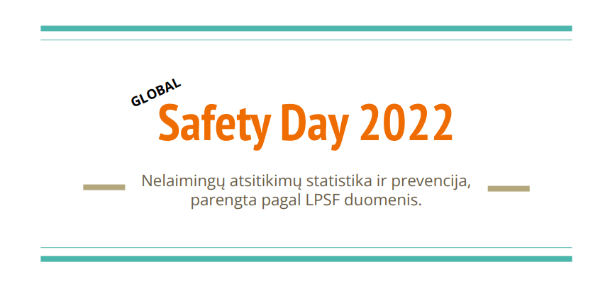Global safety day 2022